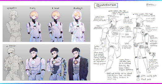 Quincentra VN (2025) - Character Design